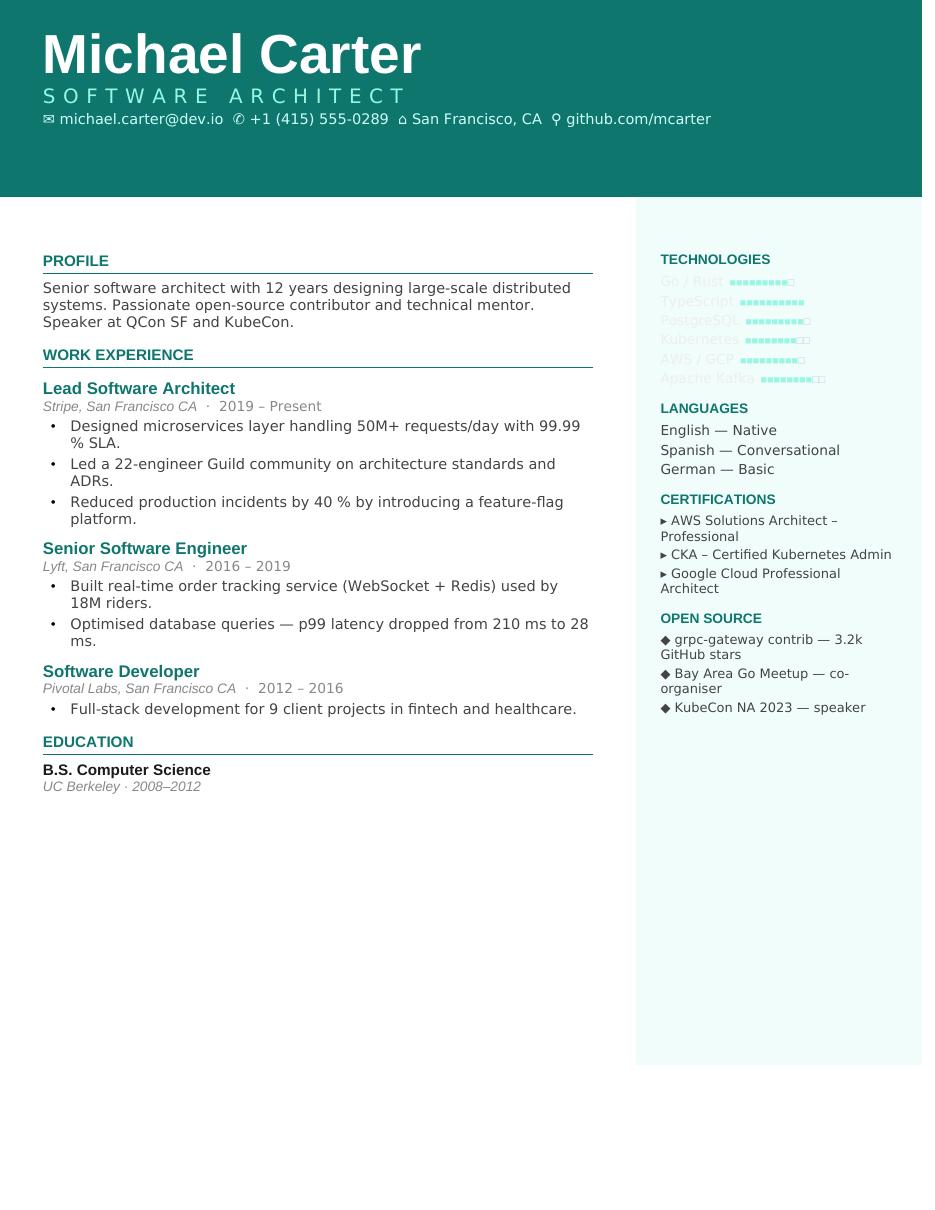 Ocean Teal CV template preview